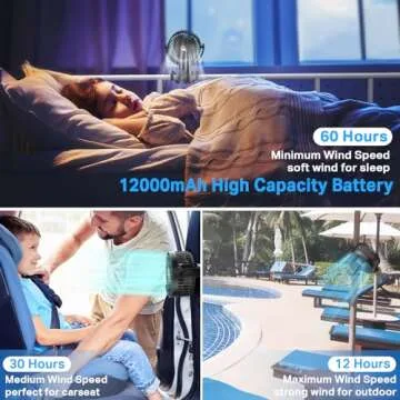 Stroller Fan, Portable Fan 60Hrs 12000mAh Battery Operated Fans USB Rechargeable Small Fan for Bedroom, Desk, Personal Handheld, Clip on Fans for Baby Stroller, Travel, Car Seat, Peloton, Bed, Camping