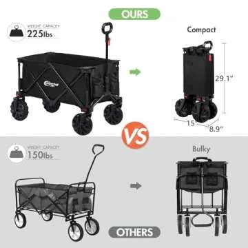 COLLAPSIBLE UTILITY WAGON - HEAVY DUTY BEACH CART