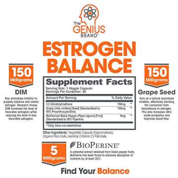 Genius Estrogen Balance - Hormone Solution for All