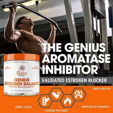 Genius Estrogen Balance - Hormone Solution for All