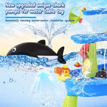 2024 Upgraded Sand Water Table Toys for Kids, 3-Tier & Electric Water Pump Rain Showers Splash Pond ...