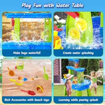 2024 Upgraded Sand Water Table Toys for Kids, 3-Tier & Electric Water Pump Rain Showers Splash Pond Toddler Sand Table, Sensory Play Table for Boy Girl 3+ Beach Summer Outside, Blue&Green