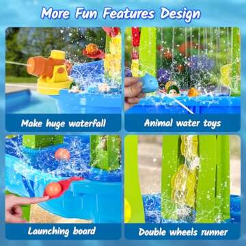 2024 Upgraded Sand Water Table Toys for Kids, 3-Tier & Electric Water Pump Rain Showers Splash Pond Toddler Sand Table, Sensory Play Table for Boy Girl 3+ Beach Summer Outside, Blue&Green