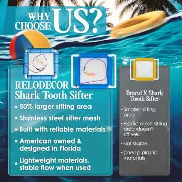 RELODECOR Shark Tooth Sifter for Beachcombing Fun