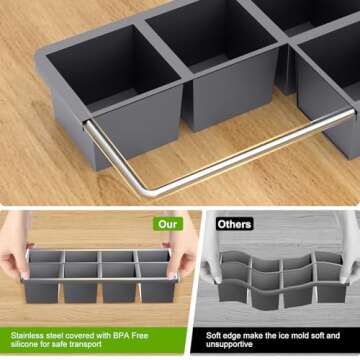 Samuelworld Large Silicone Ice Cube Tray Molds, 2-Pack, Big 2 Inch Cubes - BPA Free, Flexible, 8 Cavity Easy Release Slow Melting Ice for Whiskey, Cocktails, Gifts - Grey (With Lids)
