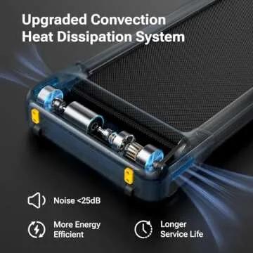 Shop UREVO 2 in 1 Under Desk Treadmill - Quiet & Versatile