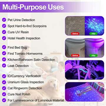 Vansky Black Light UV Flashlight, Upgraded 51 LED Blacklight Pet Urine Detector for Dog/Cat Urine, D...