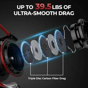 KastKing Sharky III Spinning Fishing Reel – Ultimate Durability & Power