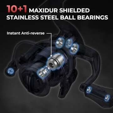 KastKing Sharky III Spinning Fishing Reel – Size 2000