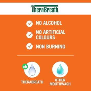 TheraBreath Fresh Breath Oral Rinse, Invigorating ICY Mint Flavor, 16 fl oz (473 ml)