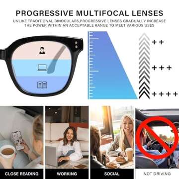 Stylish Avaeye Progressive Multifocal Reading Glasses for Women