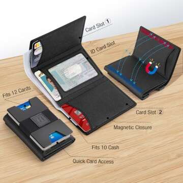 holixcase Rfid-blocking Wallet for Men, Credit Card Holder, Front Pocket Wallet, Ultra-lightweight, ...