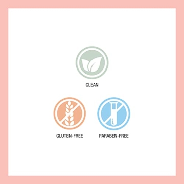 Physicians Formula All-Star Face Palette for Radiant Looks