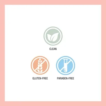 Physicians Formula All-Star Face Palette for Radiant Looks