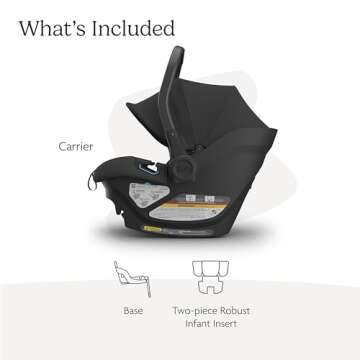 UPPAbaby Aria Lightweight Infant Car Seat/Just Under 6 lbs for Easy Portability/Base with Load Leg +...