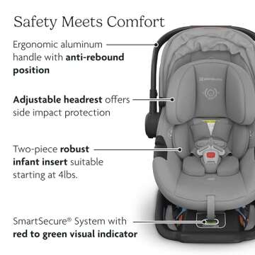 UPPAbaby Aria Lightweight Infant Car Seat/Just Under 6 lbs for Easy Portability/Base with Load Leg + Infant Insert Included/Direct Stroller Attachment/Jake (Charcoal/Black Leather)