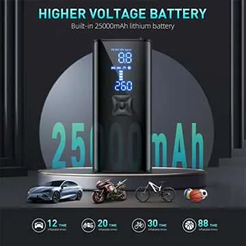 Tire Inflator Portable Air Compressor, 150PSI Portable Air Pump for Car Tires with 25000mAh Battery, 2X Faster Inflation Air Compressor with Digital Pressure Gauge for Car, Bike, Motorcycle, Ball