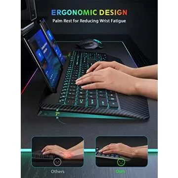 Ergonomic Wireless Keyboard and Mouse Combo with Backlights