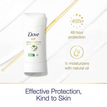 Dove go fresh Antiperspirant Deodorant, Cool Essentials 2.6 oz, Twin Pack