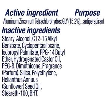 Dove go fresh Antiperspirant Deodorant, Cool Essentials 2.6 oz, Twin Pack