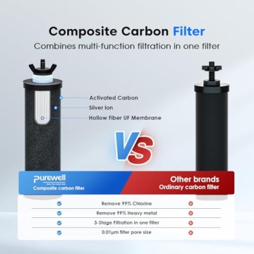 Purewell Ultra-Filtration Gravity Water Filter System