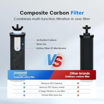 Purewell Ultra-Filtration Gravity Water Filter System