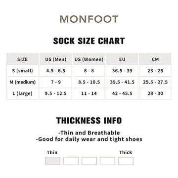 MONFOOT Cotton Low Cut Ankle Socks Multipack Tie-dye