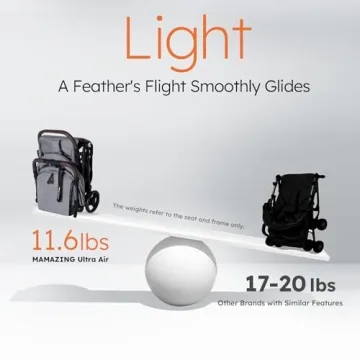 MAMAZING Lightweight Stroller for Easy Travel