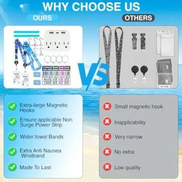 VIXAVI Cruise Ship Essentials - Cruise Essentials 2025, Approved Cruise Must Haves Packing List, Cruise Accessories Works with All Cruise Lines