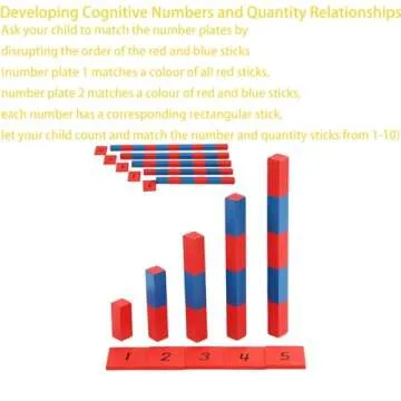 Jerliflyer Montessori Numerical Rods, Small Number Cuisenaire Rods,Wood Red Long Sticks Family Version Math Number Rods,Kid Education
