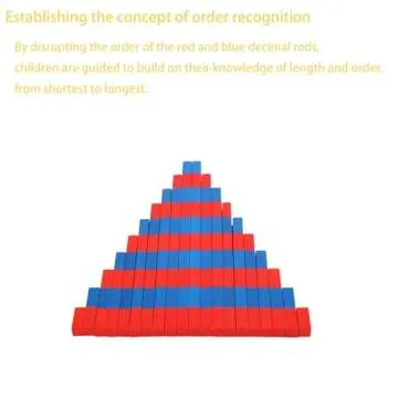 Jerliflyer Montessori Numerical Rods, Small Number Cuisenaire Rods,Wood Red Long Sticks Family Version Math Number Rods,Kid Education