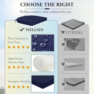 Wellsin Outdoor Chair Cushions Set - Stylish and Comfortable
