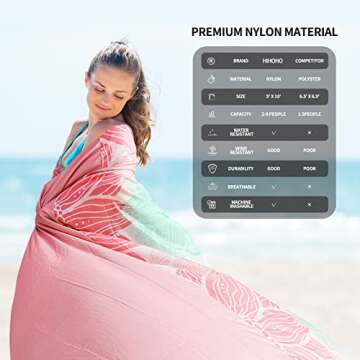 HIHOHO Beach Blanket Waterproof Sandproof Extra Large Beach Mat 79" X 83"/120"x108"for 1-8 Adults Quick Drying Durable Outdoor Picnic Mat for Beach Travel Camping Hiking