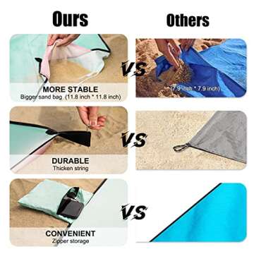 HIHOHO Beach Blanket Waterproof Sandproof Extra Large Beach Mat 79" X 83"/120"x108"for 1-8 Adults Quick Drying Durable Outdoor Picnic Mat for Beach Travel Camping Hiking