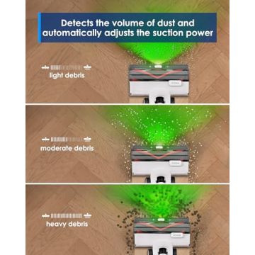 Tineco Pure ONE A50S Stick Vacuum with 185W Suction