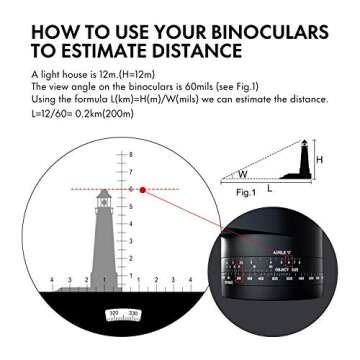 ESSLNB 7X50 Marine Binoculars IPX7 Waterproof Binoculars for Boating with Illuminated Rangefinder and Compass BAK4 Prism FMC Military Floating Binoculars for Navigation Hunting w/Bag and Strap