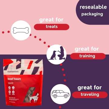 High-Protein Freeze-Dried Beef Heart Dog Treats 3 oz