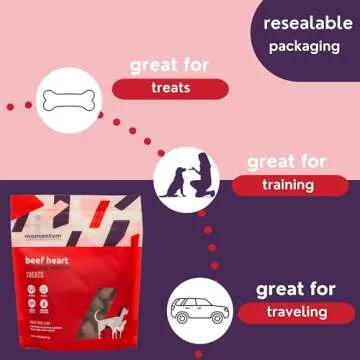 High-Protein Freeze-Dried Beef Heart Dog Treats 3 oz