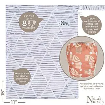 Adjustable Reusable Swim Diapers for Babies and Toddlers