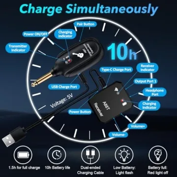 INGPARTNER Wireless in Ear Monitor System 2.4GHz Wireless IEM System with Transmitter, Clip on Receiver Auto-Pairing in-Ear Monitoring for Studio, Guitar, DJ, Live Performance (A88T)