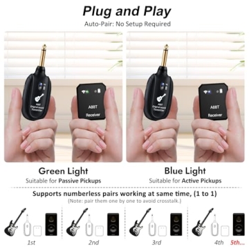 INGPARTNER Wireless in Ear Monitor System 2.4GHz Wireless IEM System with Transmitter, Clip on Receiver Auto-Pairing in-Ear Monitoring for Studio, Guitar, DJ, Live Performance (A88T)