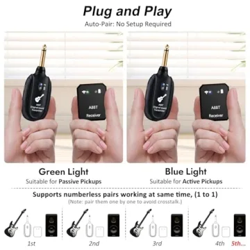 INGPARTNER Wireless in Ear Monitor System 2.4GHz Wireless IEM System with Transmitter, Clip on Receiver Auto-Pairing in-Ear Monitoring for Studio, Guitar, DJ, Live Performance (A88T)