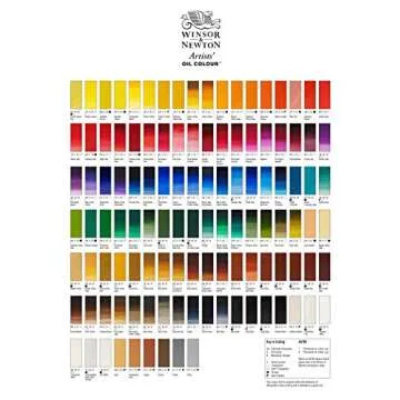 Winsor & Newton Titanium White Oil Color 200ml Tube