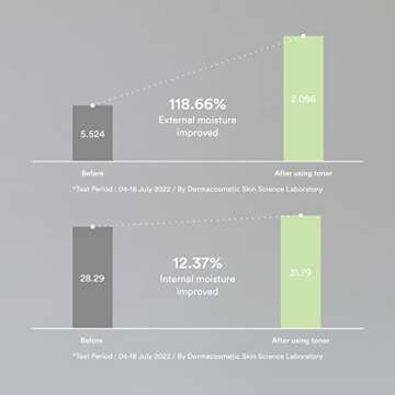 Abib Heartleaf Calming Toner Skin Booster 7.1 fl oz / 210ml I Toner for Senstive Skin, Irritated Skin, Instant Relief for Acne