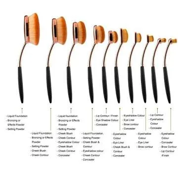 Yoseng Makeup Brushes Set 10Pcs Professional Oval Toothbrush Foundation Cream Contour Powder Blush C...