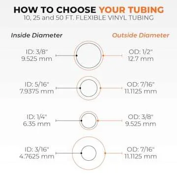 Proper Pour - Clear Vinyl Plastic Tubing - Food-Grade & Flexible PVC Tube for Beer Line, Kegerator Accessories, Wine, Aquarium & Water Hose, Fuel Line, Drip Irrigation & More, 3/8" ID 1/2" OD, 25 Ft.