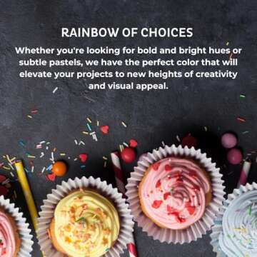 Chefmaster Pink Candy Color | True-Tone Shades | Oil-Based | Professional-Grade Dye | Chocolate, Strawberries, Cake Pops | Decorating | Easy-to-Use | Manufactured in the USA | 0.70 oz