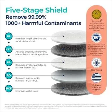 Bluevua RO100ROPOT-LITE Countertop Reverse Osmosis Water Filter System, 5 Stage Purification, 3:1 Pure to Drain, Portable Water Purifier (No Installation Required) (Blue)