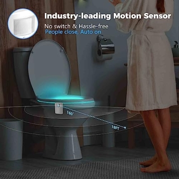 Aomofun Toilet Night Light Motion Sensor Color Changing
