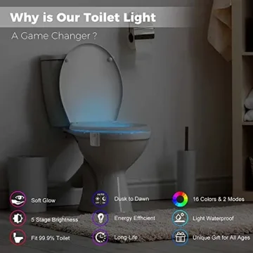 Aomofun Toilet Night Light Motion Sensor Color Changing